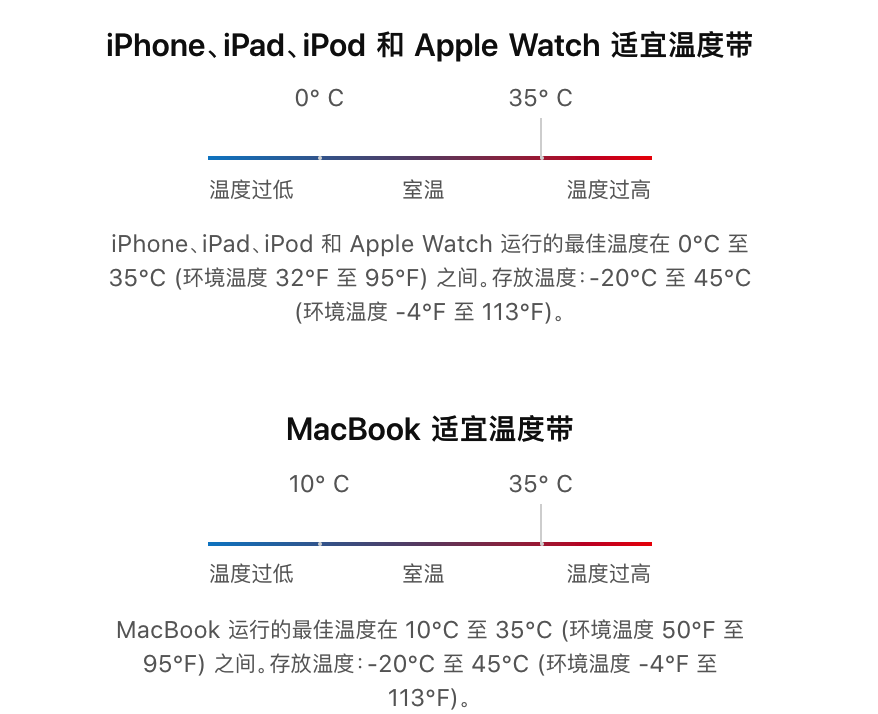 为什么苹果iphone xs充电到80%就充不进去了？