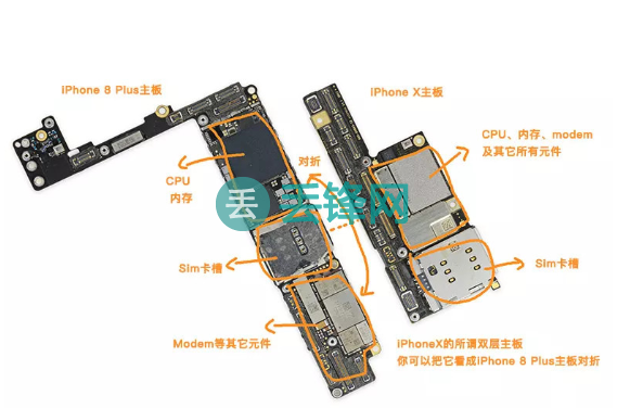 iPhone X手机主板出现故障检修办法有哪些？