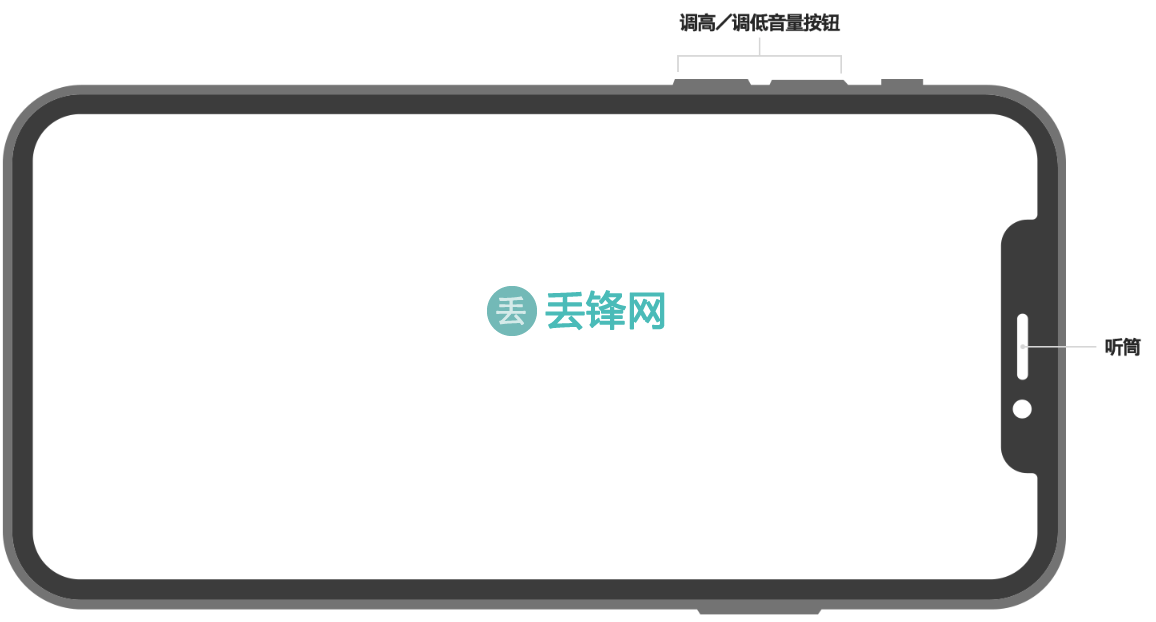 广州苹果维修点解析iphone7p更新13系统后打电话听不见声音怎么办 ...
