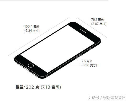 iphone XS MAX太贵?最新iphoneXR哪款更值得下手?