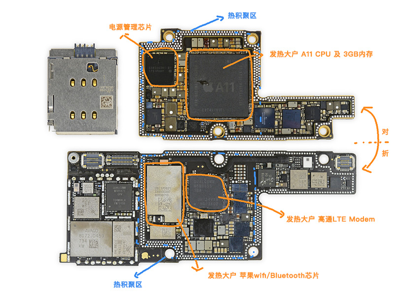 iPhone Xs Max、iPhone Xr 2018终极预约购买指南