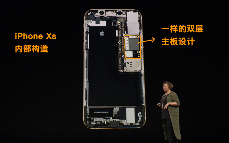 iPhone Xs Max、iPhone Xr 2018终极预约购买指南