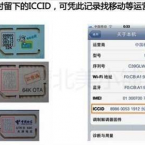 ICCID归属地查询方法