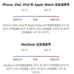 为什么苹果iphone xs充电到80%就充不进去了？