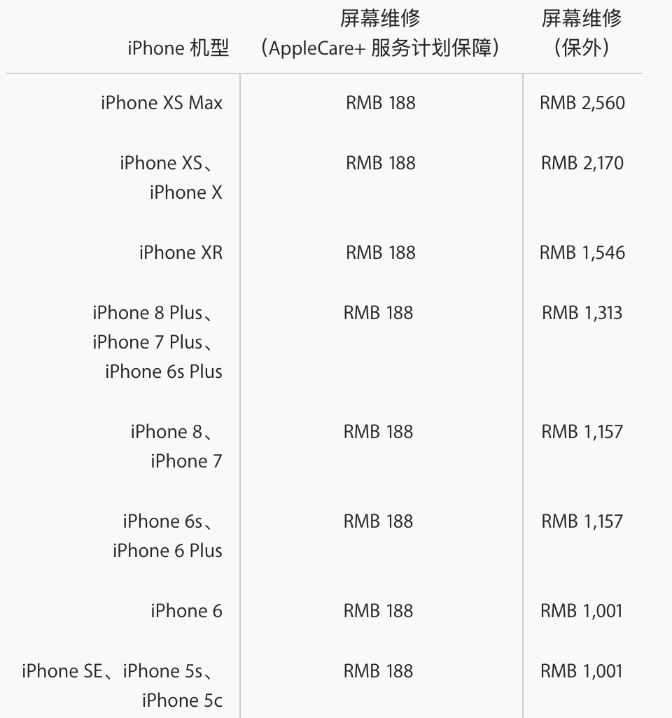 苹果x屏幕触控失灵维修需要多少钱