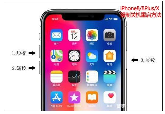 如何解决iPhoneX屏幕故障？