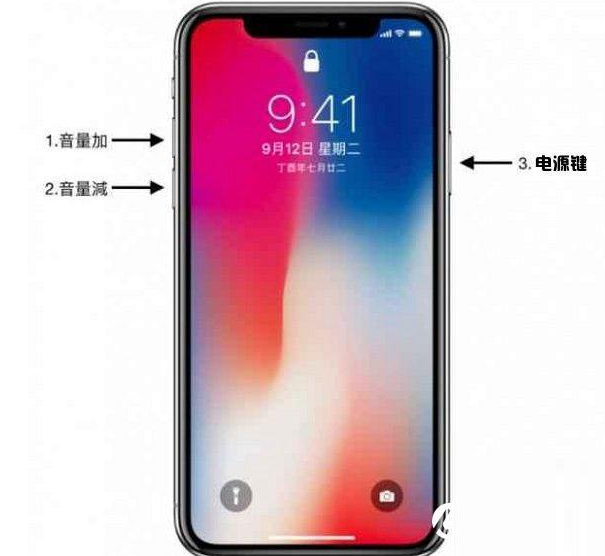 iphone xr屏幕间歇性触摸不灵敏怎么解决？