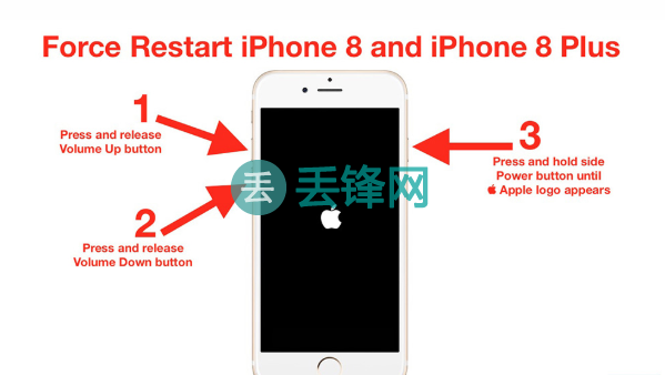 苹果iPhone手机强制重启方法 