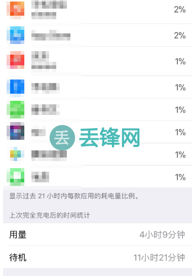 iPhone X手机电池掉电太快了怎么解决？