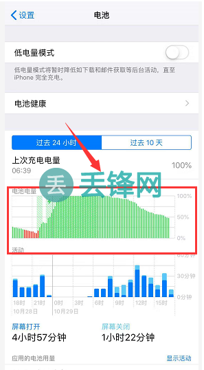 iPhone XS Max手机电池百分比设置方法