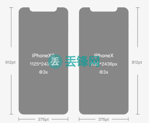 iPhone XS新机半年电池质量下降为93%正常吗？