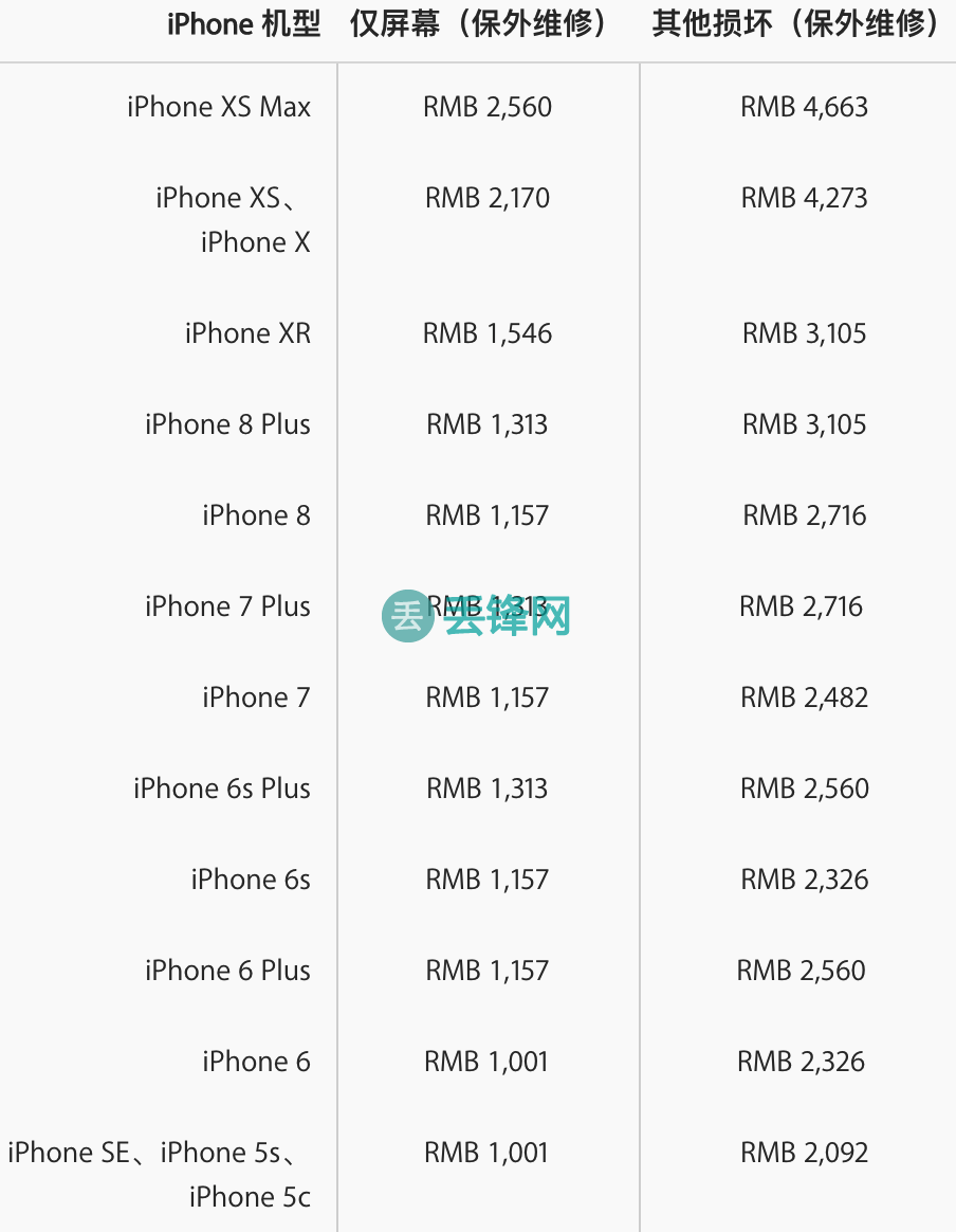 南京iPhone7手机进水扬声器坏了怎么办_哪里可以维修？