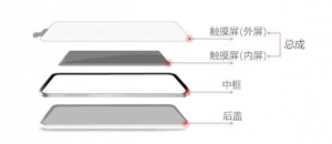 小米8手机屏幕碎屏维修，南京换屏在什么价位？