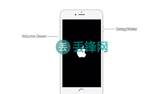 iPhne XS Max突然开不了机解决方法： 