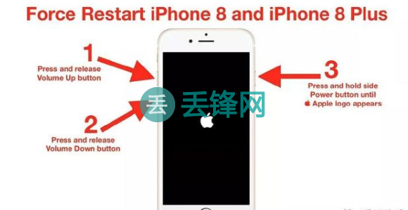 苹果iPhone手机如何强制重启？