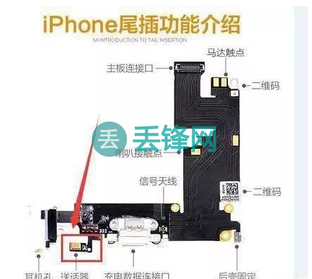 iPhone X手机听筒故障常见问题解决方法 