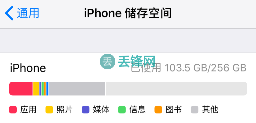 iPhone XS Max手机一直提示空间不足导致无法拍照怎么回事？